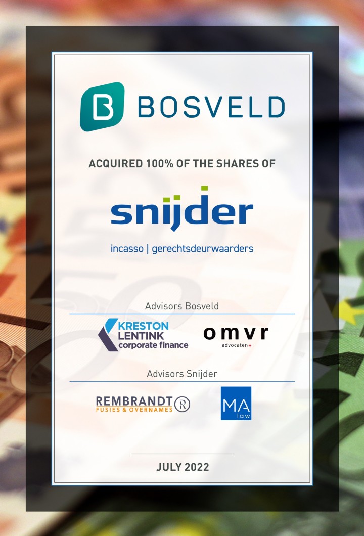 Bosveld | Buy side